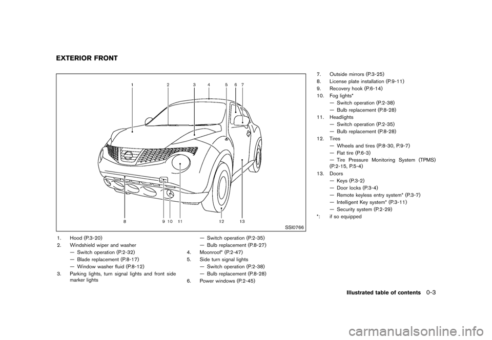 NISSAN JUKE 2013 F15 / 1.G Owners Manual Black plate (9,1)
[ Edit: 2012/ 6/ 29 Model: F15-D ]
GUID-CFE71A9F-8404-4B1C-84DD-FF8048FB8B69
SSI0766
1. Hood (P.3-20)
2. Windshield wiper and washer— Switch operation (P.2-32)
— Blade replacemen