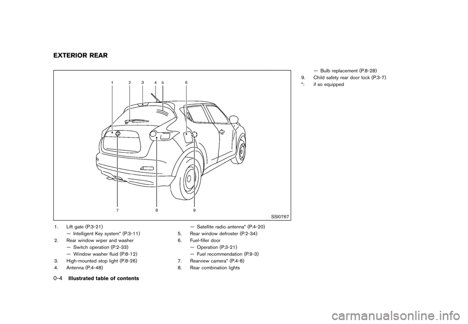 NISSAN JUKE 2013 F15 / 1.G User Guide Black plate (10,1)
[ Edit: 2012/ 6/ 29 Model: F15-D ]
0-4Illustrated table of contents
GUID-CB027B35-0C4A-475A-B68D-3A7DA1020D00
SSI0767
1. Lift gate (P.3-21)— Intelligent Key system* (P.3-11)
2. Re