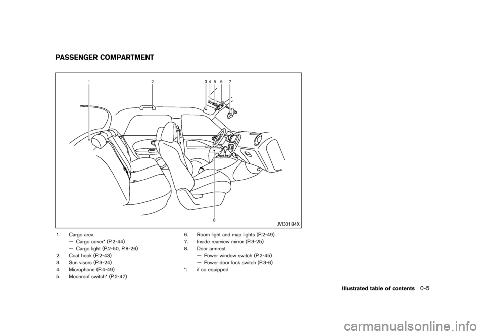 NISSAN JUKE 2013 F15 / 1.G User Guide Black plate (11,1)
[ Edit: 2012/ 6/ 29 Model: F15-D ]
GUID-7405A9C6-9DB6-43D6-BB85-7D8784BD39F1
JVC0184X
1. Cargo area— Cargo cover* (P.2-44)
— Cargo light (P.2-50, P.8-26)
2. Coat hook (P.2-43)
3