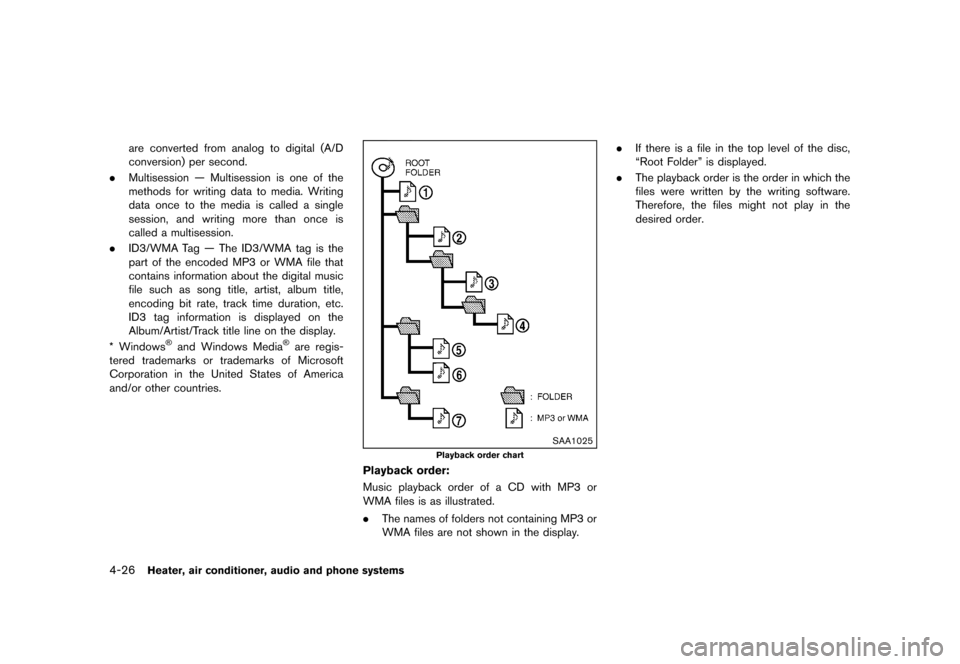 NISSAN JUKE 2013 F15 / 1.G Owners Manual Black plate (170,1)
[ Edit: 2012/ 6/ 29 Model: F15-D ]
4-26Heater, air conditioner, audio and phone systems
are converted from analog to digital (A/D
conversion) per second.
. Multisession — Multise