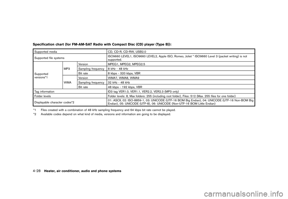 NISSAN JUKE 2013 F15 / 1.G Owners Manual Black plate (172,1)
[ Edit: 2012/ 6/ 29 Model: F15-D ]
4-28Heater, air conditioner, audio and phone systems
Specification chart (for FM-AM-SAT Radio with Compact Disc (CD) player (Type B)):GUID-3448E0