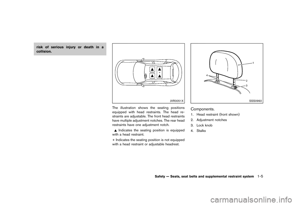 NISSAN JUKE 2013 F15 / 1.G Owners Manual Black plate (21,1)
[ Edit: 2012/ 6/ 29 Model: F15-D ]
risk of serious injury or death in a
collision.
JVR0051X
The illustration shows the seating positions
equipped with head restraints. The head re-
