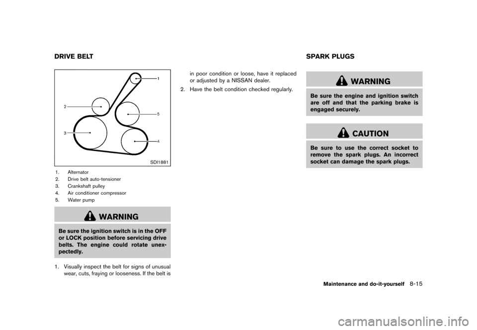 NISSAN JUKE 2013 F15 / 1.G Owners Manual Black plate (291,1)
[ Edit: 2012/ 6/ 29 Model: F15-D ]
GUID-1AF74337-E578-4C98-A7ED-F2206E4170AC
SDI1881
1. Alternator
2. Drive belt auto-tensioner
3. Crankshaft pulley
4. Air conditioner compressor
5