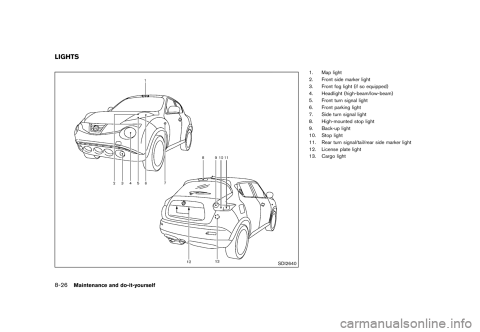 NISSAN JUKE 2013 F15 / 1.G Owners Guide Black plate (302,1)
[ Edit: 2012/ 6/ 29 Model: F15-D ]
8-26Maintenance and do-it-yourself
GUID-23FC80BC-9A5D-4CDF-AF41-4375212E36BD
SDI2640
1. Map light
2. Front side marker light
3. Front fog light (