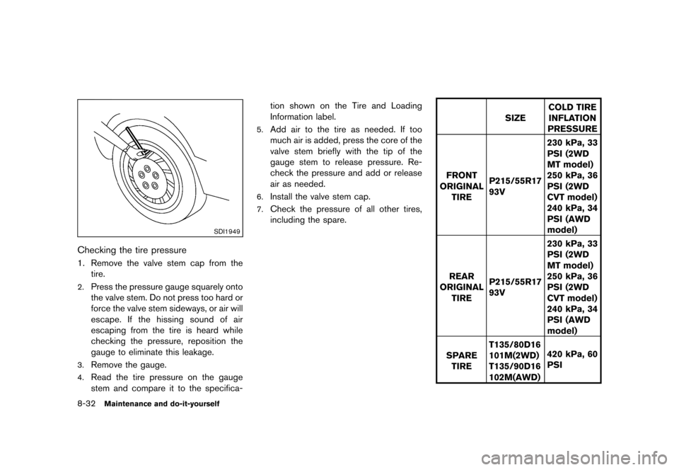 NISSAN JUKE 2013 F15 / 1.G Owners Manual Black plate (308,1)
[ Edit: 2012/ 6/ 29 Model: F15-D ]
8-32Maintenance and do-it-yourself
SDI1949
Checking the tire pressureGUID-EAF74098-BED3-48BE-BFDE-9B3D9F2414411. Remove the valve stem cap from t