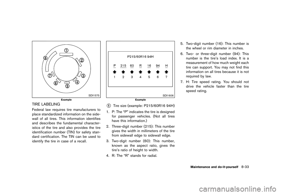 NISSAN JUKE 2013 F15 / 1.G User Guide Black plate (309,1)
[ Edit: 2012/ 6/ 29 Model: F15-D ]
SDI1575
Example
TIRE LABELINGGUID-D4646EC6-4D80-4946-8BC2-0B5C8BADB595Federal law requires tire manufacturers to
place standardized information o