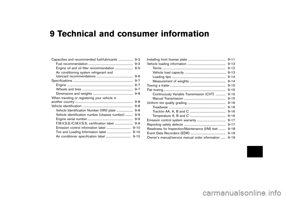 NISSAN JUKE 2013 F15 / 1.G Owners Manual Black plate (317,1)
[ Edit: 2012/ 6/ 29 Model: F15-D ]
9 Technical and consumer information
Capacities and recommended fuel/lubricants...
................... 9-2
Fuel recommendation ...
..............