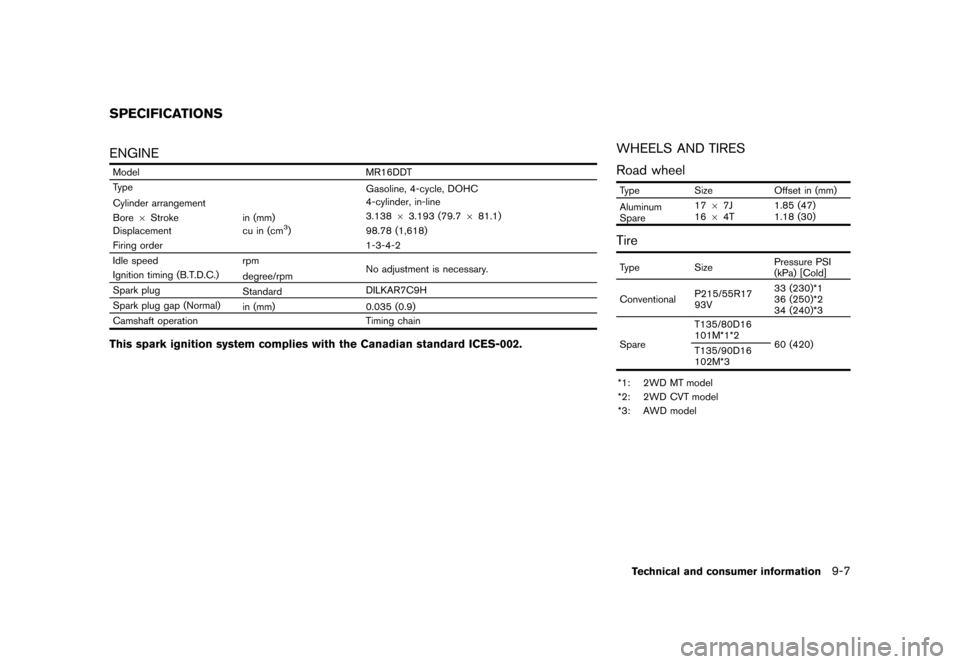 NISSAN JUKE 2013 F15 / 1.G User Guide Black plate (323,1)
[ Edit: 2012/ 6/ 29 Model: F15-D ]
GUID-97AFAA0D-AD60-4E30-8FA5-71FDAC240A23ENGINEGUID-AE21A076-32B5-4B2D-A90C-9E8E2CAEAF23
ModelMR16DDT
Type Gasoline, 4-cycle, DOHC
Cylinder arran