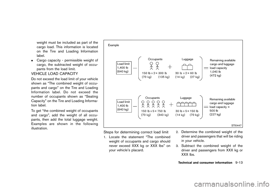 NISSAN JUKE 2013 F15 / 1.G Owners Manual Black plate (329,1)
[ Edit: 2012/ 6/ 29 Model: F15-D ]
weight must be included as part of the
cargo load. This information is located
on the Tire and Loading Information
label.
.Cargo capacity - permi
