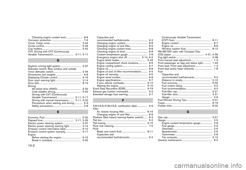 NISSAN JUKE 2013 F15 / 1.G Owners Guide Black plate (338,1)
[ Edit: 2012/ 6/ 29 Model: F15-D ]
10-2
Checking engine coolant level...
............................. 8-8
Corrosion protection ...
................................................