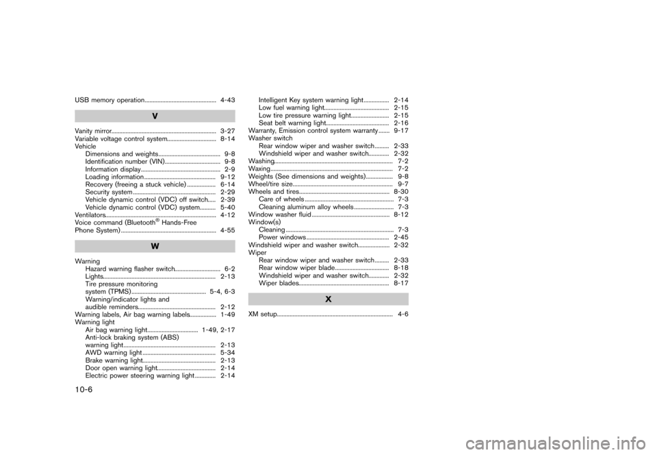 NISSAN JUKE 2013 F15 / 1.G Owners Manual Black plate (342,1)
[ Edit: 2012/ 6/ 29 Model: F15-D ]
10-6
USB memory operation...
............................................. 4-43
V
Vanity mirror ...
.............................................