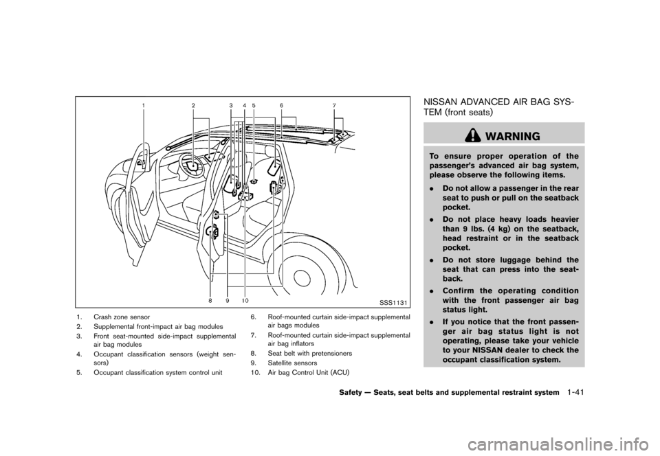 NISSAN JUKE 2013 F15 / 1.G Workshop Manual Black plate (57,1)
[ Edit: 2012/ 6/ 29 Model: F15-D ]
SSS1131
1. Crash zone sensor
2. Supplemental front-impact air bag modules
3. Front seat-mounted side-impact supplementalair bag modules
4. Occupan