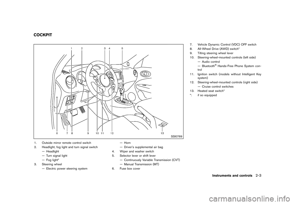 NISSAN JUKE 2013 F15 / 1.G Manual PDF Black plate (69,1)
[ Edit: 2012/ 6/ 29 Model: F15-D ]
GUID-3FDA5A2B-0FD2-4B28-A467-442E14E466B3
SSI0769
1. Outside mirror remote control switch
2. Headlight, fog light and turn signal switch— Headli