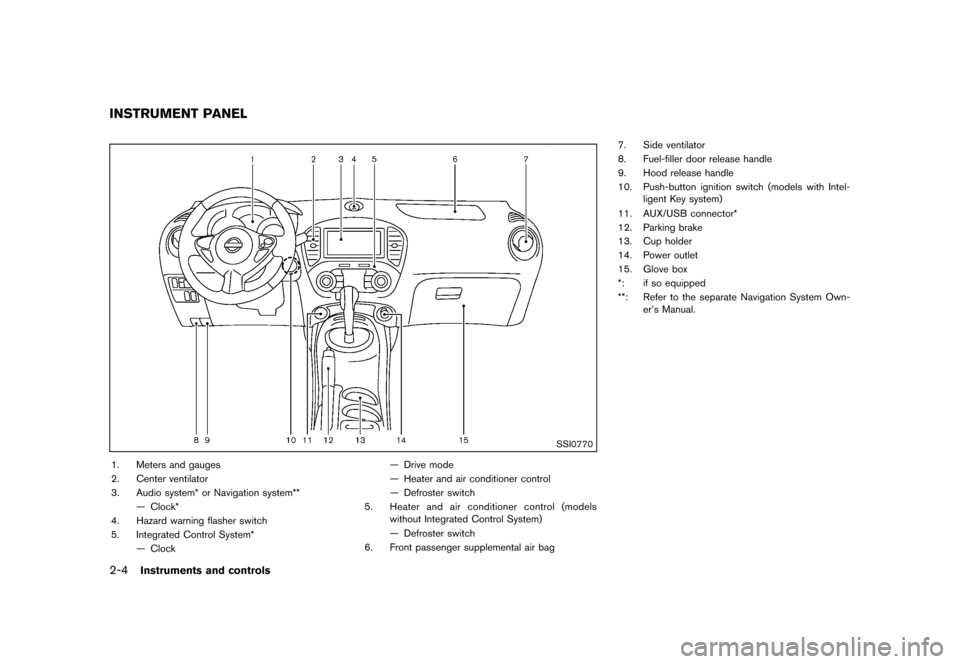 NISSAN JUKE 2013 F15 / 1.G Owners Manual Black plate (70,1)
[ Edit: 2012/ 6/ 29 Model: F15-D ]
2-4Instruments and controls
GUID-FB213085-0645-47E7-A4BE-9D16E00CA9C4
SSI0770
1. Meters and gauges
2. Center ventilator
3. Audio system* or Naviga