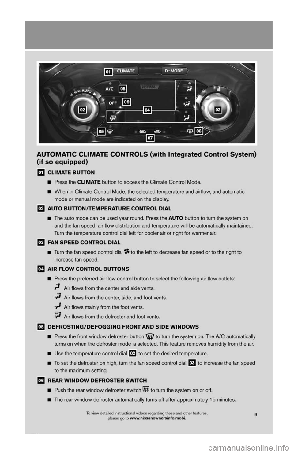 NISSAN JUKE 2013 F15 / 1.G Quick Reference Guide 