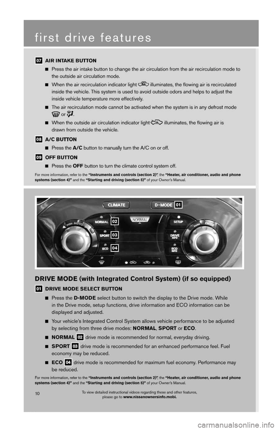 NISSAN JUKE 2013 F15 / 1.G Quick Reference Guide 