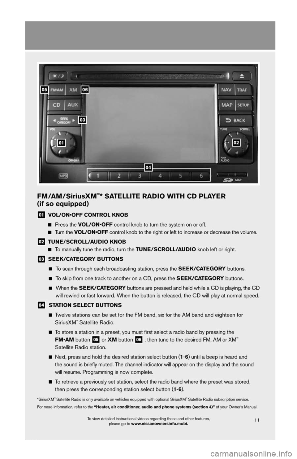 NISSAN JUKE 2013 F15 / 1.G Quick Reference Guide 