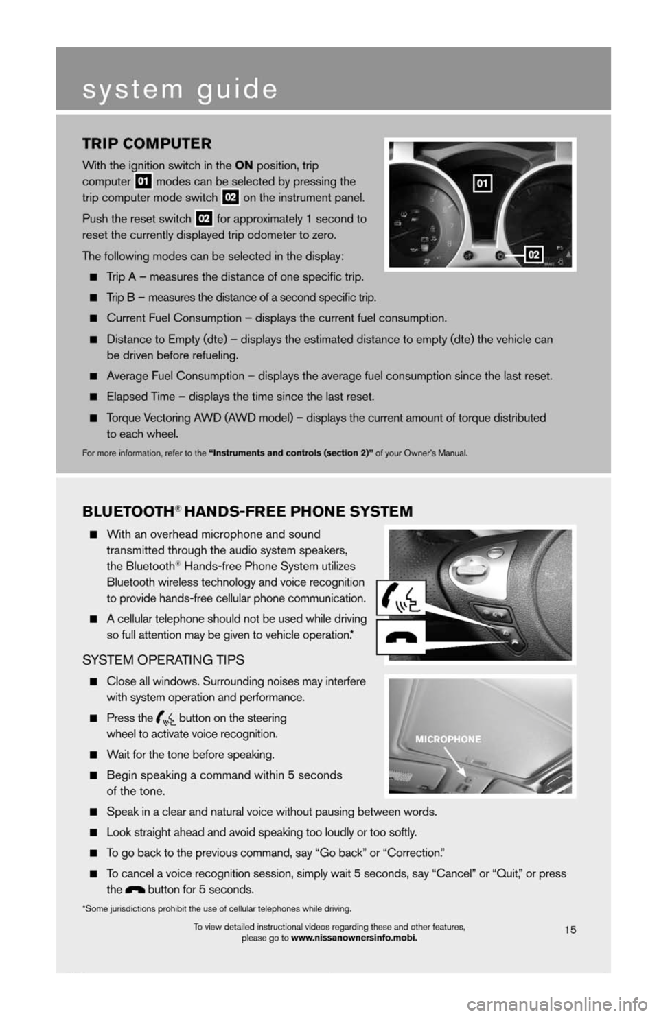 NISSAN JUKE 2013 F15 / 1.G Quick Reference Guide 