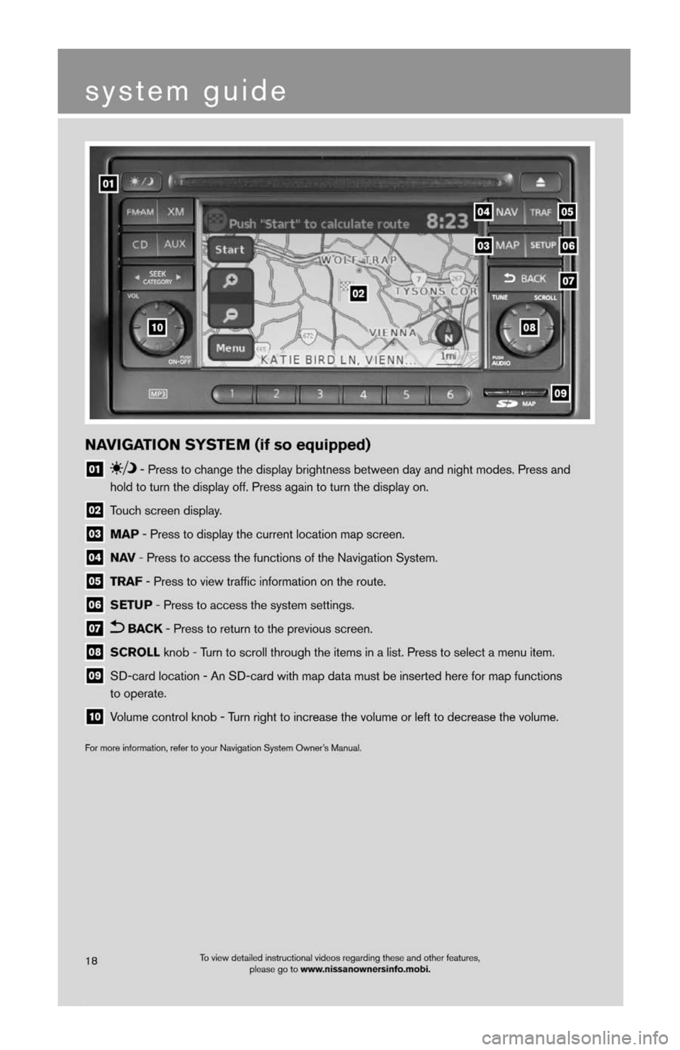 NISSAN JUKE 2013 F15 / 1.G Quick Reference Guide 