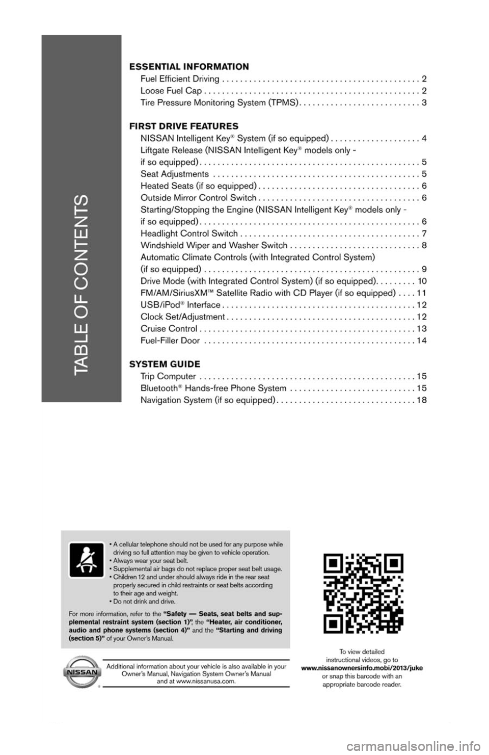 NISSAN JUKE 2013 F15 / 1.G Quick Reference Guide NISSAN JUKE 2013 F15 / 1.G Quick Reference Guide