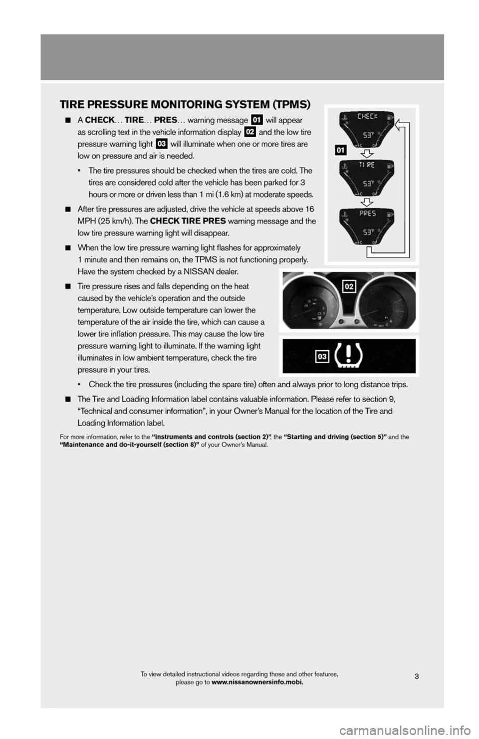 NISSAN JUKE 2013 F15 / 1.G Quick Reference Guide 