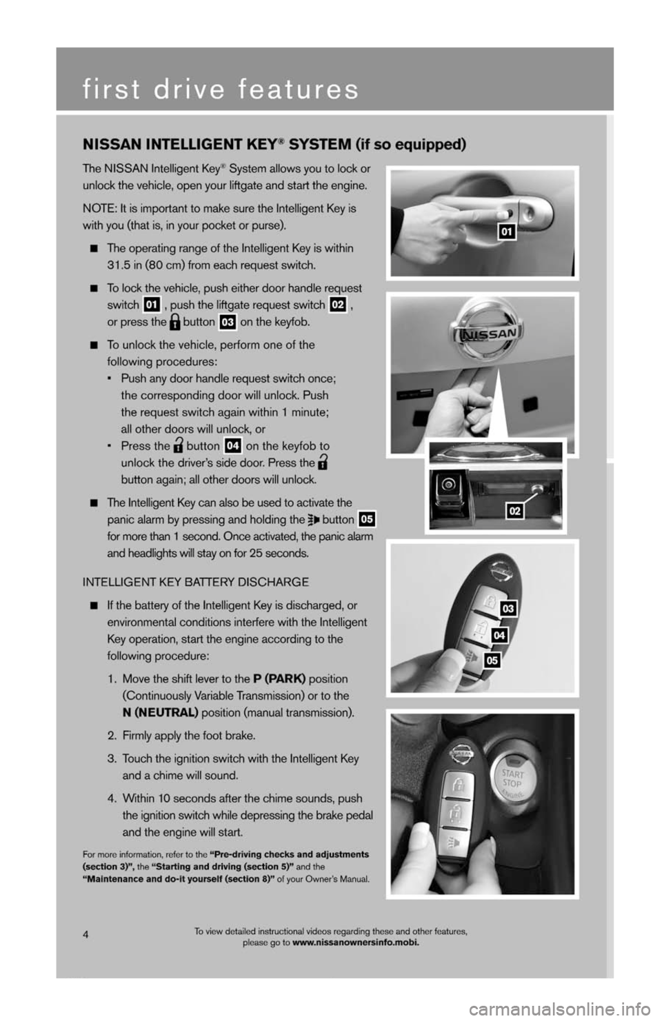 NISSAN JUKE 2013 F15 / 1.G Quick Reference Guide 