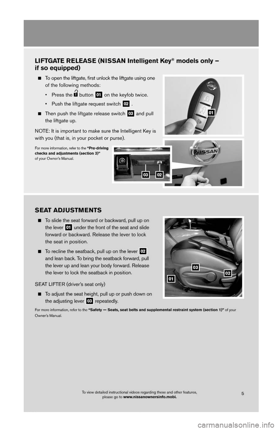 NISSAN JUKE 2013 F15 / 1.G Quick Reference Guide 