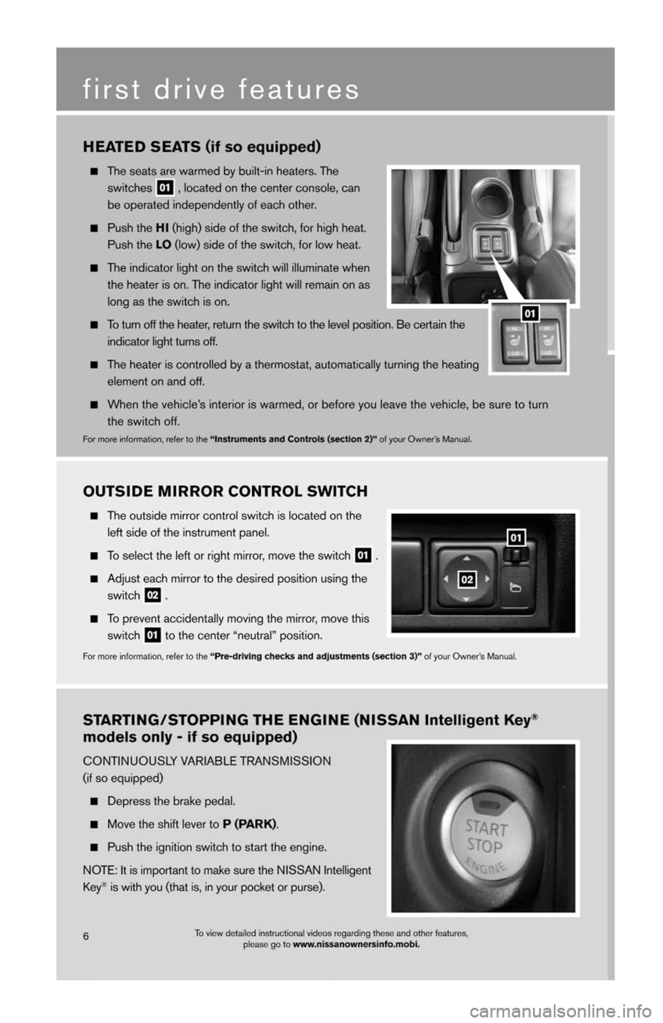 NISSAN JUKE 2013 F15 / 1.G Quick Reference Guide NISSAN JUKE 2013 F15 / 1.G Quick Reference Guide