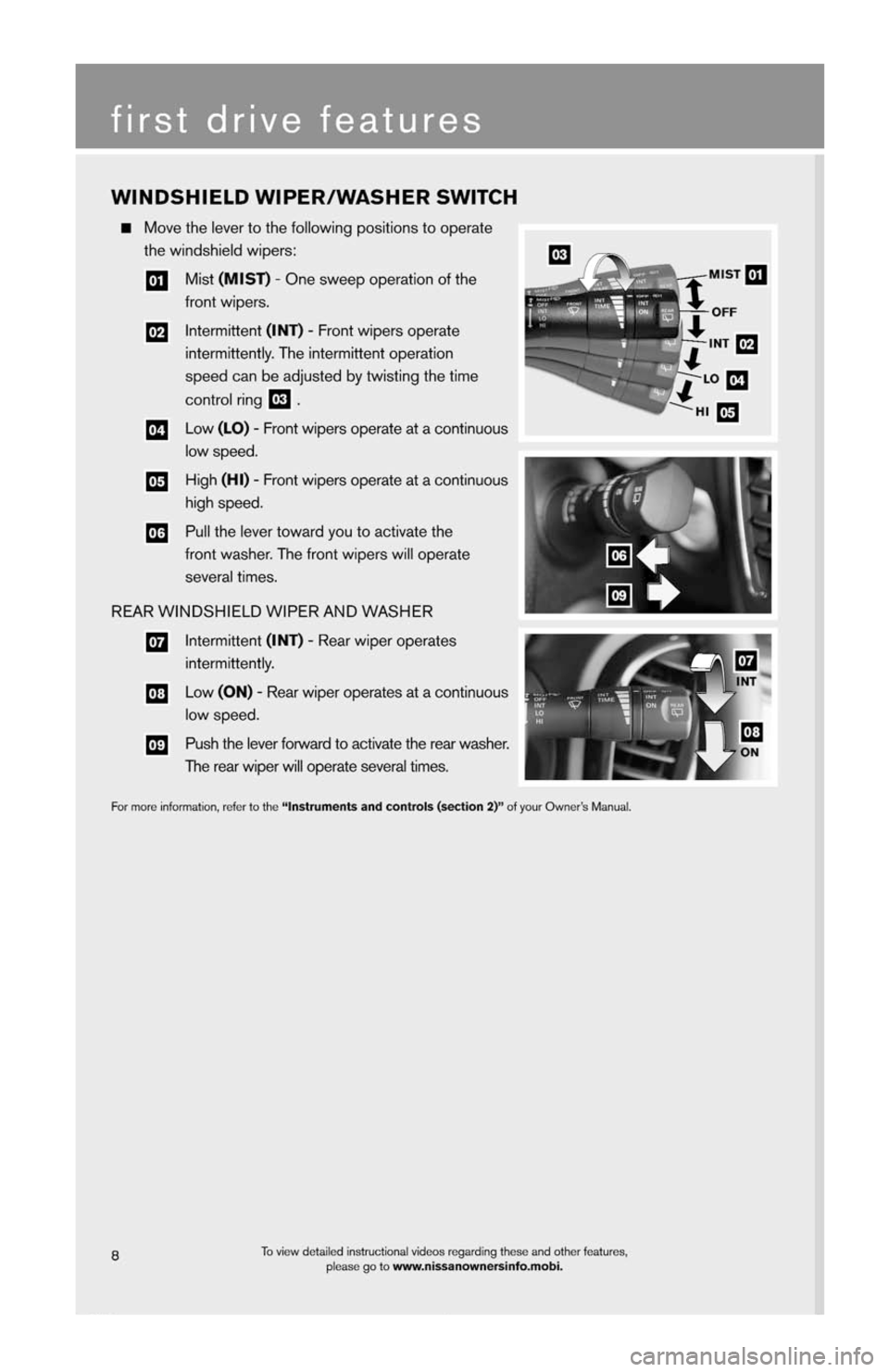 NISSAN JUKE 2013 F15 / 1.G Quick Reference Guide 