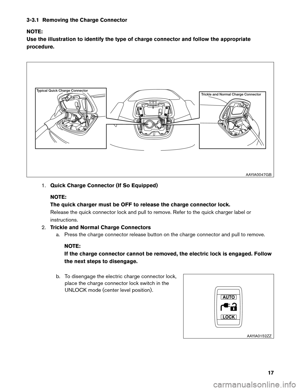 NISSAN LEAF 2013 1.G Dismantling Guide 3-3.1 Removing the Charge Connector
NO
TE:
Use the illustration to identify the type of charge connector and follow the appropriate
procedure.
1.Quick Charge Connector (If So Equipped)
NOTE:
The quick