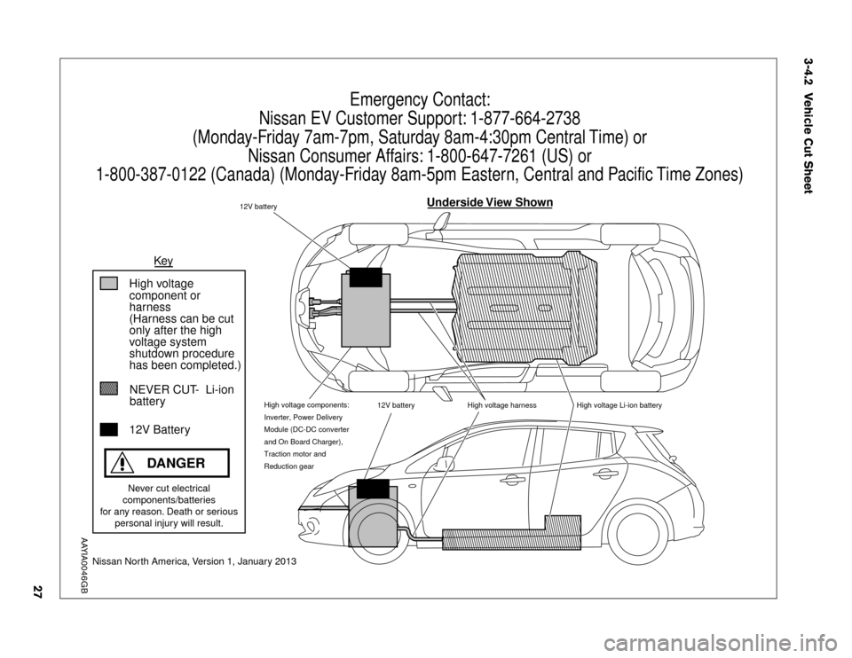 NISSAN LEAF 2013 1.G Dismantling Guide 3-4.2 Vehicle Cut Sheet12V Battery
Nissan North America, Version 1, January 2013 DANGER
High voltage Li-ion battery
High voltage harness
12V battery
12V battery
1-800-387-0122 (Canada) (Monday-Friday 