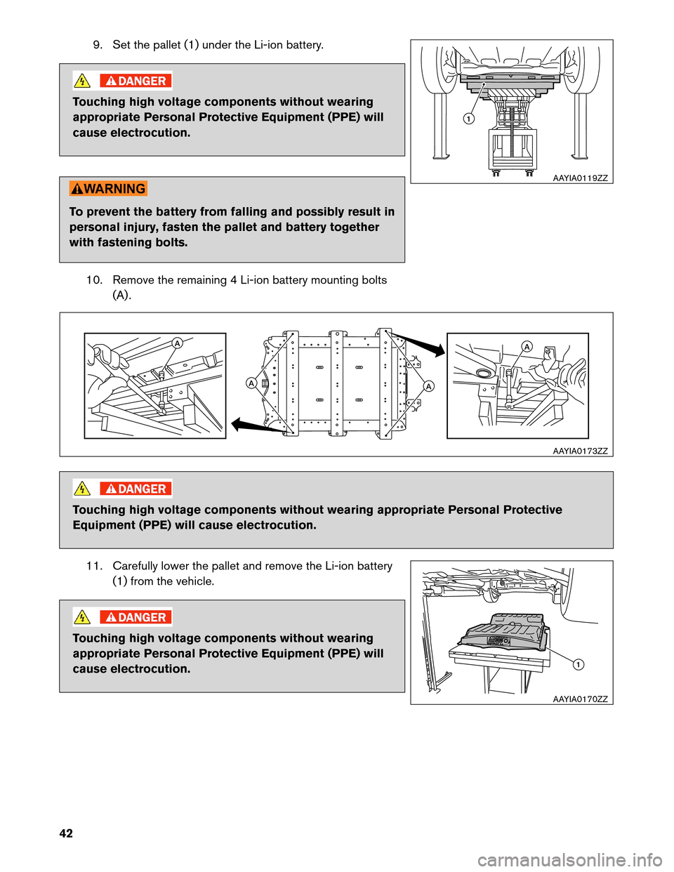 NISSAN LEAF 2013 1.G Dismantling Guide 9. Set the pallet (1) under the Li-ion battery.
Touching high voltage components without wearing
appropriate
Personal Protective Equipment (PPE) will
cause electrocution. To prevent the battery from f