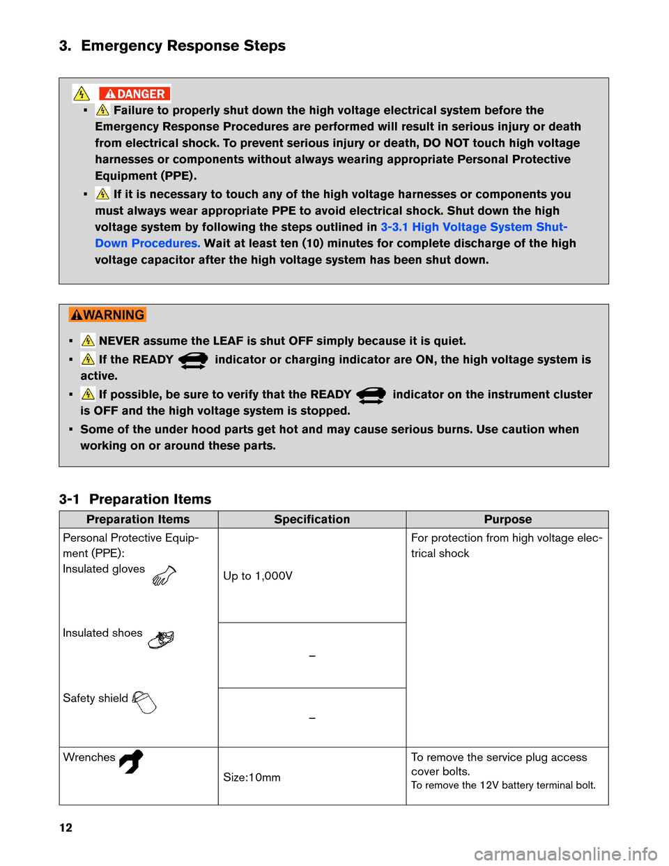 NISSAN LEAF 2013 1.G First Responders Guide 3. Emergency Response Steps
• Failure to properly shut down the high voltage electrical system before the
Emergency Response Procedures are performed will result in serious injury or death
from elec