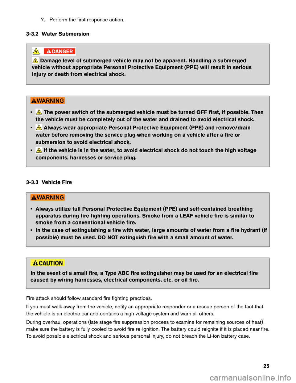 NISSAN LEAF 2013 1.G First Responders Guide 7. Perform the first response action.
3-3.2 Water Submersion Damage level of submerged vehicle may not be apparent. Handling a submerged
vehicle
without appropriate Personal Protective Equipment (PPE NISSAN LEAF 2013 1.G First Responders Guide 7. Perform the first response action.
3-3.2 Water Submersion Damage level of submerged vehicle may not be apparent. Handling a submerged
vehicle
without appropriate Personal Protective Equipment (PPE