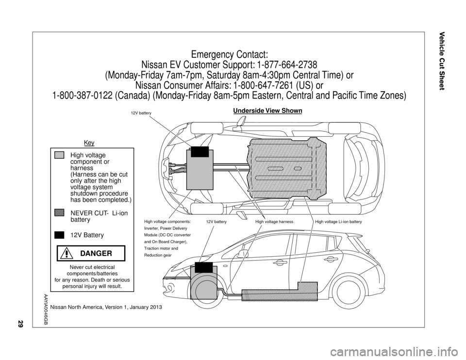 NISSAN LEAF 2013 1.G First Responders Guide Vehicle Cut Sheet12V Battery
Nissan North America, Version 1, January 2013 DANGER
High voltage Li-ion battery
High voltage harness
12V battery
12V battery
1-800-387-0122 (Canada) (Monday-Friday 8am-5p NISSAN LEAF 2013 1.G First Responders Guide Vehicle Cut Sheet12V Battery
Nissan North America, Version 1, January 2013 DANGER
High voltage Li-ion battery
High voltage harness
12V battery
12V battery
1-800-387-0122 (Canada) (Monday-Friday 8am-5p