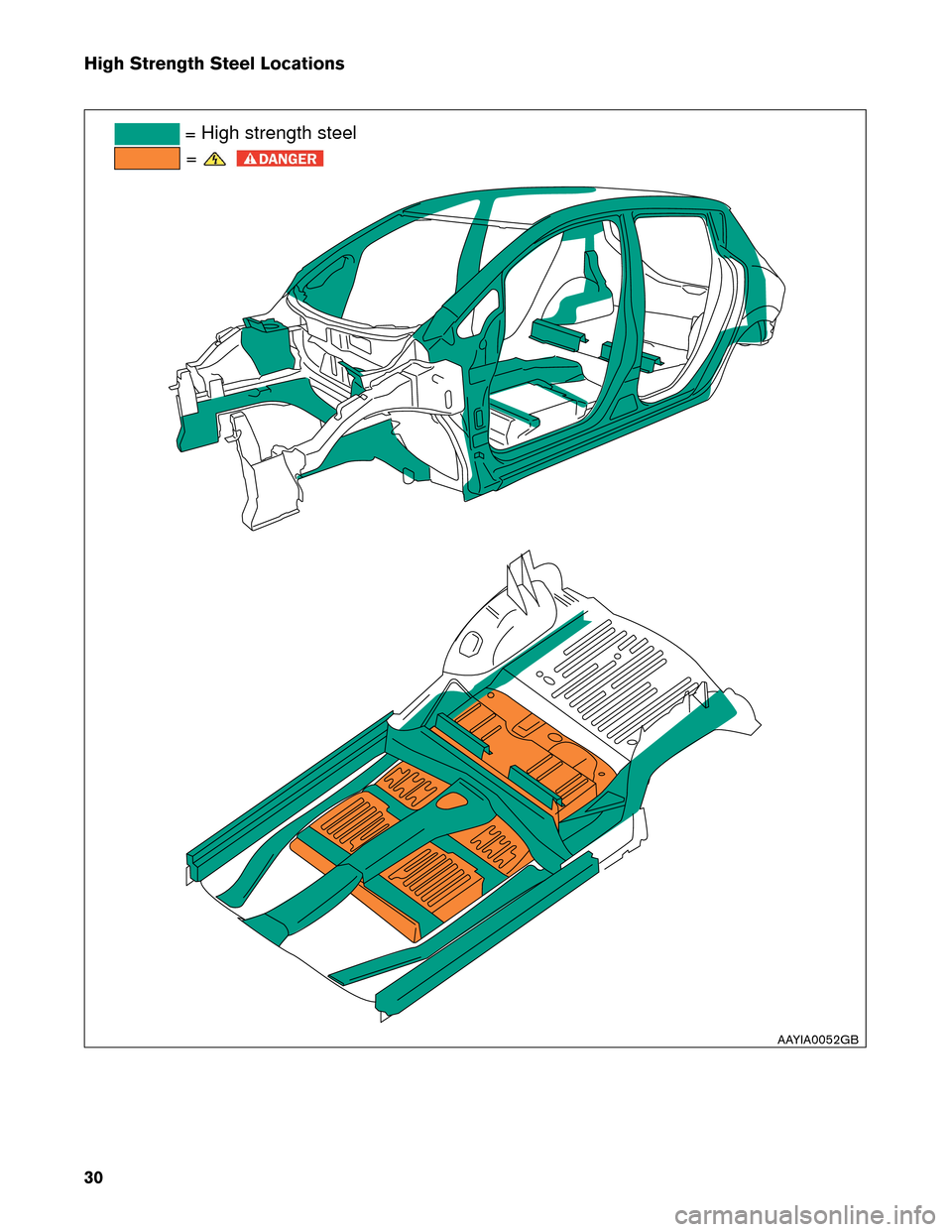 NISSAN LEAF 2013 1.G First Responders Guide High Strength Steel Locations
= High strength steel
=
AAYIA0052GB
30  