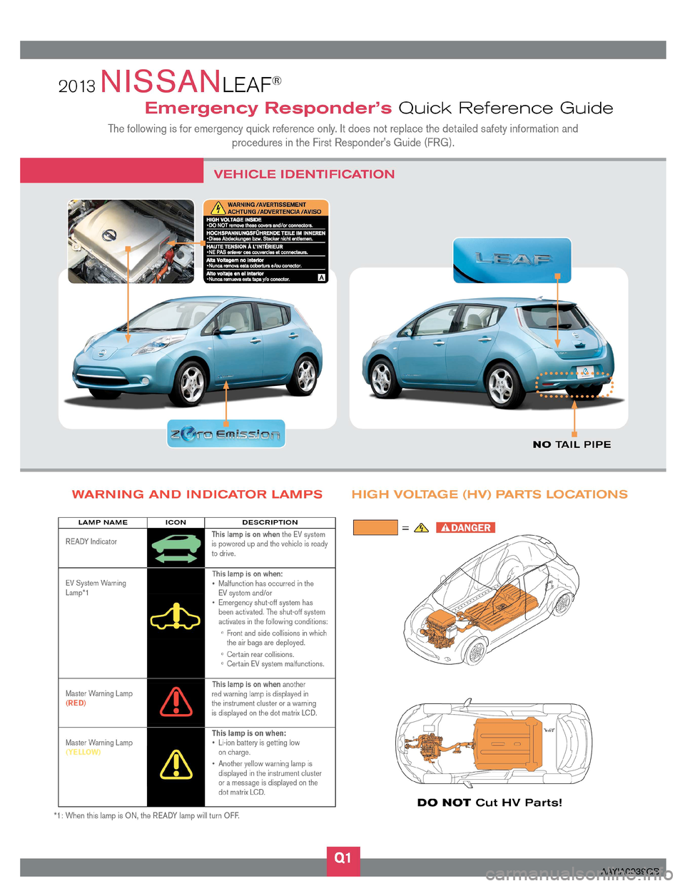 NISSAN LEAF 2013 1.G First Responders Guide AAYIA0039GB  