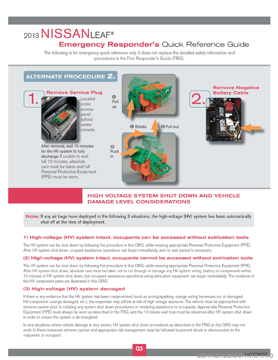 NISSAN LEAF 2013 1.G First Responders Guide AAYIA0041GB  