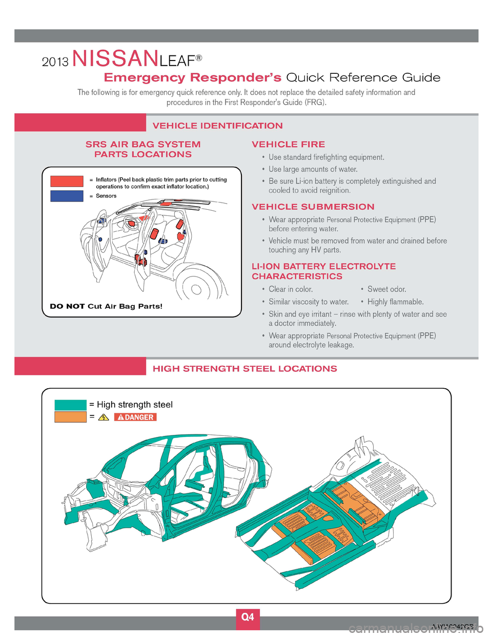 NISSAN LEAF 2013 1.G First Responders Guide AAYIA0042GB  