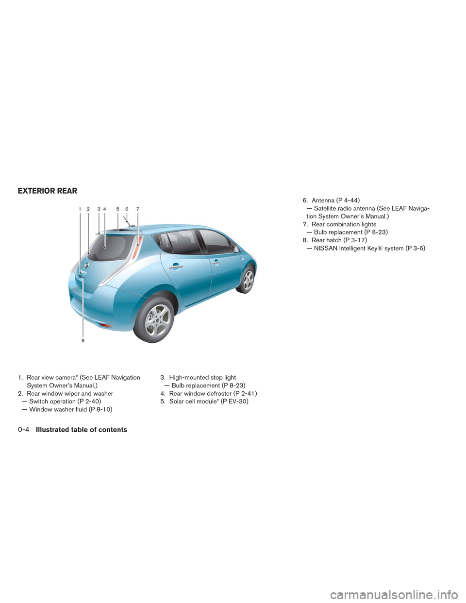 NISSAN LEAF 2013 1.G User Guide 1. Rear view camera* (See LEAF NavigationSystem Owner’s Manual.)
2. Rear window wiper and washer — Switch operation (P 2-40)
— Window washer fluid (P 8-10) 3. High-mounted stop light
— Bulb re