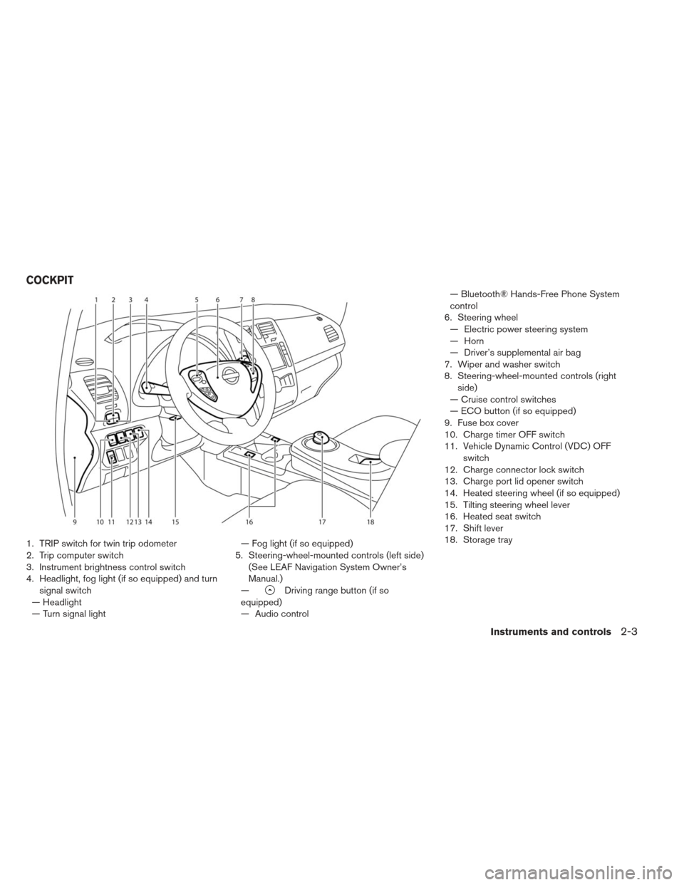 NISSAN LEAF 2013 1.G Owners Manual 1. TRIP switch for twin trip odometer
2. Trip computer switch
3. Instrument brightness control switch
4. Headlight, fog light (if so equipped) and turnsignal switch
— Headlight
— Turn signal light