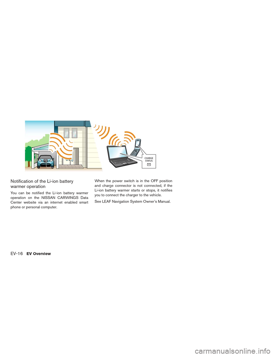 NISSAN LEAF 2013 1.G Owners Guide Notification of the Li-ion battery
warmer operation
You can be notified the Li-ion battery warmer
operation on the NISSAN CARWINGS Data
Center website via an internet enabled smart
phone or personal c