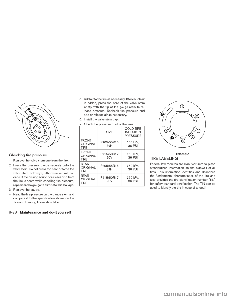 NISSAN LEAF 2013 1.G Owners Manual Checking tire pressure
1. Remove the valve stem cap from the tire.
2. Press the pressure gauge securely onto thevalve stem. Do not press too hard or force the
valve stem sideways, otherwise air will e