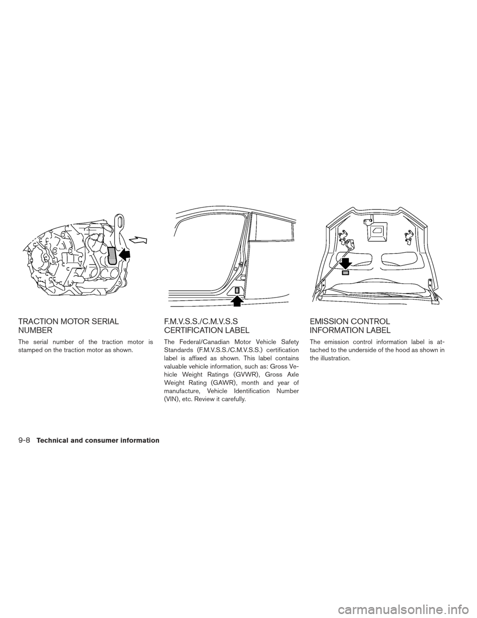 NISSAN LEAF 2013 1.G Owners Manual TRACTION MOTOR SERIAL
NUMBER
The serial number of the traction motor is
stamped on the traction motor as shown.
F.M.V.S.S./C.M.V.S.S
CERTIFICATION LABEL
The Federal/Canadian Motor Vehicle Safety
Stand