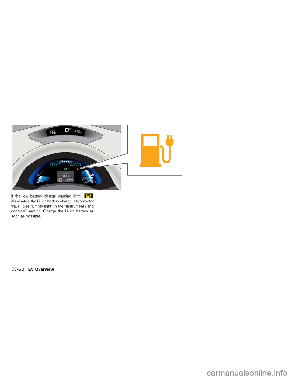 NISSAN LEAF 2013 1.G Owners Guide If the low battery charge warning light
illuminates, the Li-ion battery charge is too low for
travel. SeeEmpty light in theInstruments and
controls section. Charge the Li-ion battery as
soon as po