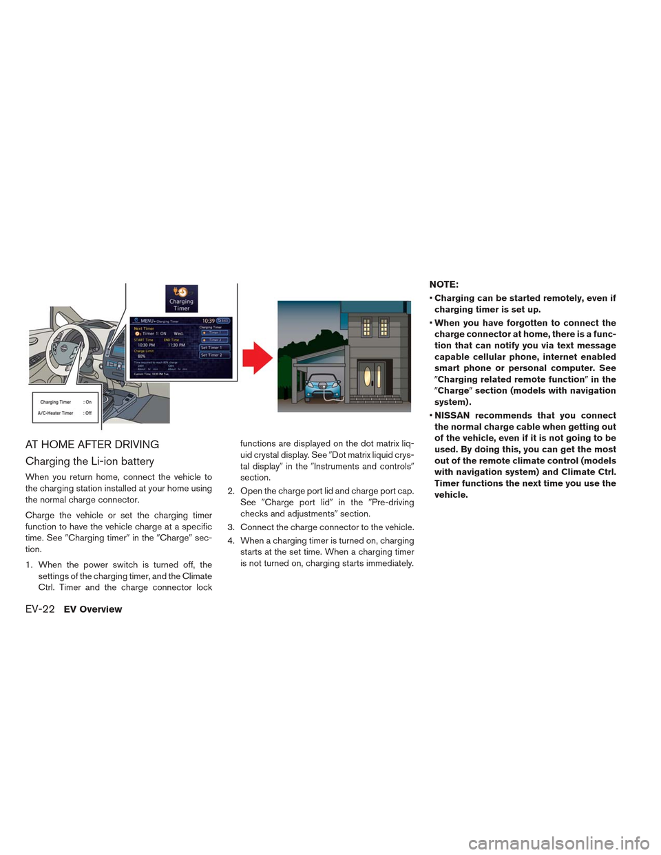 NISSAN LEAF 2013 1.G Service Manual AT HOME AFTER DRIVING
Charging the Li-ion battery
When you return home, connect the vehicle to
the charging station installed at your home using
the normal charge connector.
Charge the vehicle or set 