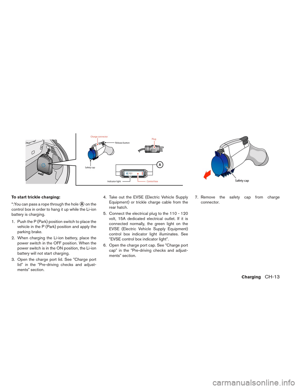 NISSAN LEAF 2013 1.G Owners Manual To start trickle charging:
*:You can pass a rope through the hole
Aon the
control box in order to hang it up while the Li-ion
battery is charging.
1. Push the P (Park) position switch to place the ve