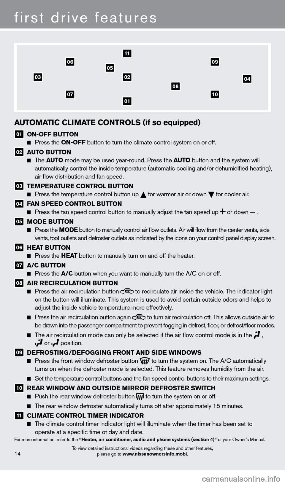 NISSAN LEAF 2013 1.G Quick Reference Guide 03
01
11
02
05
04
14
first drive features
To view detailed instructional videos regarding these and other features, please go to www.nissanownersinfo.mobi.
auTOMaTIC CLIM aT e CONT rOLS (if so equipp NISSAN LEAF 2013 1.G Quick Reference Guide 03
01
11
02
05
04
14
first drive features
To view detailed instructional videos regarding these and other features, please go to www.nissanownersinfo.mobi.
auTOMaTIC CLIM aT e CONT rOLS (if so equipp