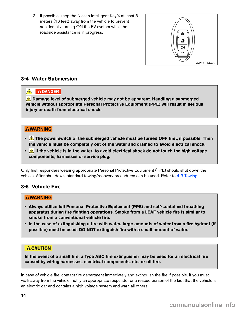 NISSAN LEAF 2013 1.G Roadside Assistance Guide 3. If possible, keep the Nissan Intelligent Key® at least 5
meters (16 feet) away from the vehicle to prevent
accidentally turning ON the EV system while the
roadside assistance is in progress.
3-4 W