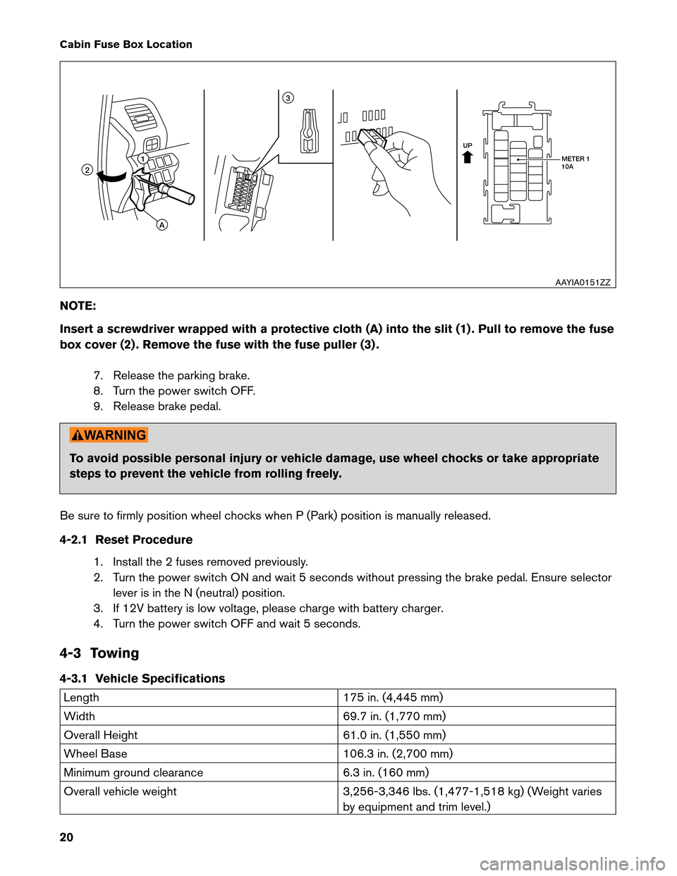 NISSAN LEAF 2013 1.G Roadside Assistance Guide Cabin Fuse Box Location
NO
TE:
Insert a screwdriver wrapped with a protective cloth (A) into the slit (1) . Pull to remove the fuse
box cover (2) . Remove the fuse with the fuse puller (3) .
7. Releas